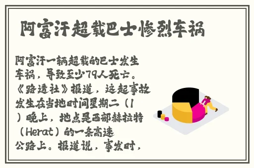 雏菊幼儿小学生张婉莹